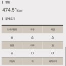닭강정@탕수육