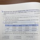 하끝 부가세 계산문제 질문드립니다 이미지