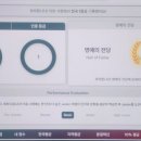 앤글리쉬영어교습소