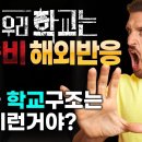 지금 우리 학교는 솔직한 해외반응 댓글 번역 이미지