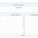 이노커뮤니케이션 이미지