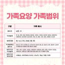 케어링호평요양보호사교육원 이미지