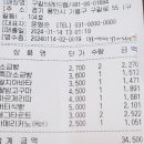 구갈브레드랩