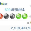 진주행운복권방 네이버블로그