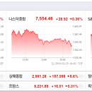 덕산헬스케어 이미지