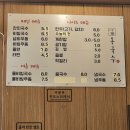 옥국수