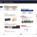 한스메드 이미지