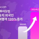 마이투어 이미지