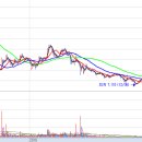 위닉스워터&에어