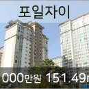 서울로얄치과의원 이미지