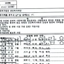 세무법인이원 이미지