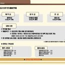 휴먼아이티수원 이미지