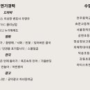 아티스트연기학원 이미지
