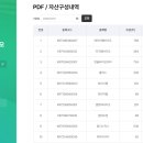 바이오파마코리아 | HANARO 바이오코리아액티브---"키워서 판다" 바이오 기술수출 진화 선봉에 다시 선 '플랫폼'