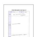 컴퓨터초급 Daum카페