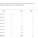 메인애드 이미지