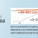 청호에너지 이미지