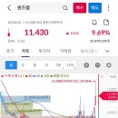 미르애드 - 강남구 봉은사로 129 | 미르애드