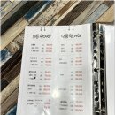 회산물식당 | 해방촌 신흥시장 맛집 단골확정인 회산물식당