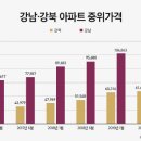 더강남공인중개사사무소 이미지