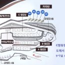 산들바다관광농원 이미지