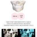 김종윤치과의원 이미지
