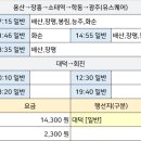 봉림정류소