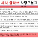 세차클라스 이미지