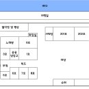 열린민박 이미지