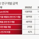 에스케이클린