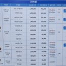 벨톤보청기여수센터