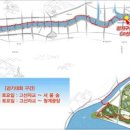 한국사회체육진흥회