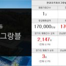 판교SK허브공인중개사사무소 이미지