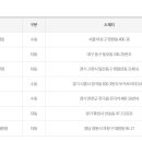 블루25복권명당대원점