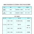 2023 청대 & 국대 선발전 경기일정표 (수정) 이미지