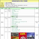 강진중앙초등학교 이미지