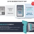 동아종합정수기 | 교원웰스 직수 얼음정수기 가격 비교 실사용 후기