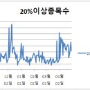 (주)태영소프트 이미지