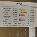 장수촌 | $내돈내산$ 언양 장수촌 후기(알프스시장 인근)