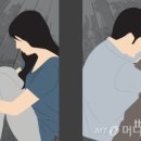 백년해로 이미지
