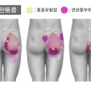 홍익한의원 이미지