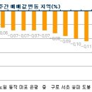 가을 이사철이 다가오면서 수도권전세시장..꿈틀꿈틀~ 이미지