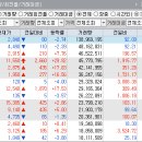 유진화학(주) 이미지