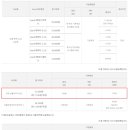 착한휴대폰. 이미지