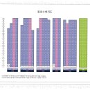 청량운동장 운동시설 이미지
