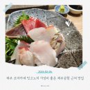 잇고노미 이미지