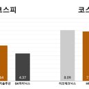 엠테크닉스 비즈니스포스트