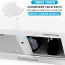 씨유구미우림필유점 | 구미 주방환풍기 교체 / 공단동 우림필유아파트 주방후드 교체(HSH90-WHHZCI + 전동댐퍼) 허리케인스노우