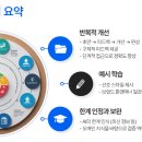 마케팅 3번째 걸음