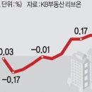 대치4-101 이미지